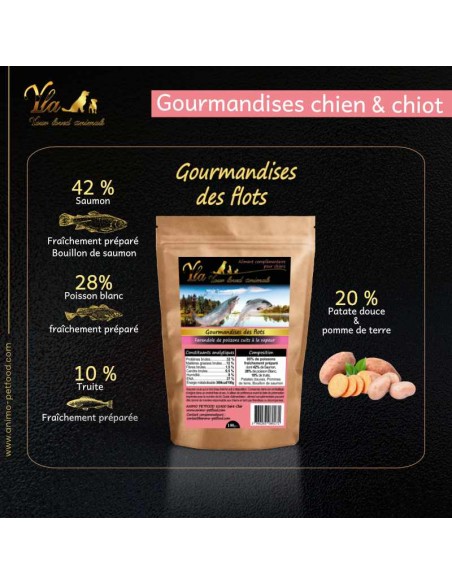 gourmandises-sans-cereale-sans-gluten-pour-chien-et-chiot