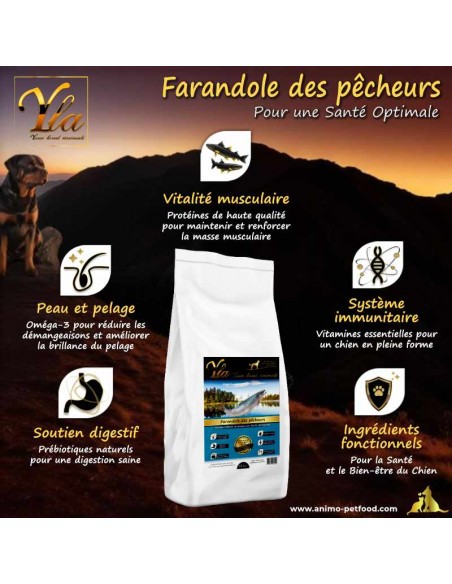Alimentation hypoallergénique pour chiens de grande race souffrant d'allergies alimentaires, avec des ingrédients de qualité.