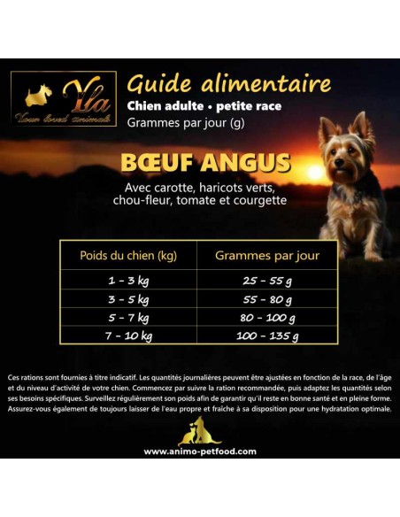 Guide de ration journalière pour croquettes au bœuf Angus pour petit chien adulte.