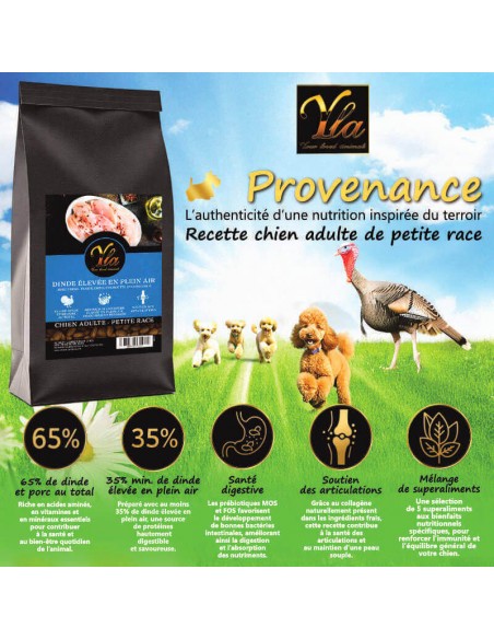 Croquettes dinde pour petit chien adulte, avec prébiotiques et collagène.