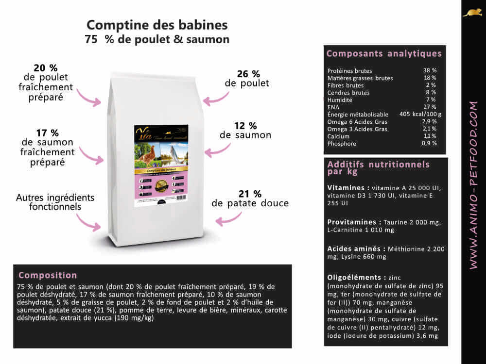 croquettes sans cereales ni gluten pour chaton