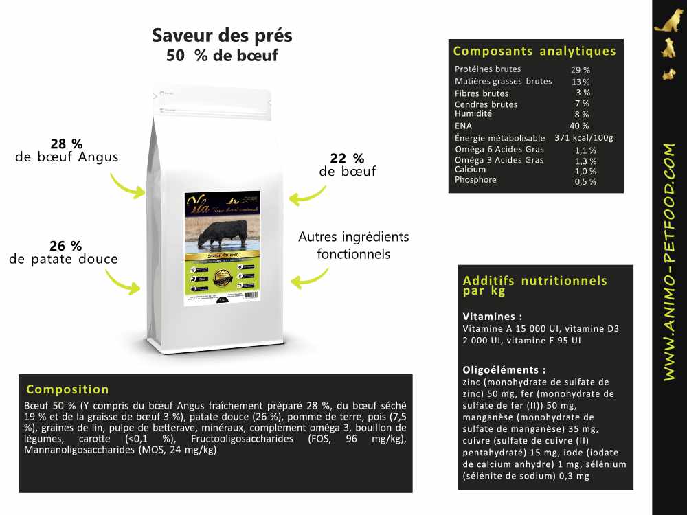 aliment-hypoallergenique-au-boeuf-angus-pour-chien