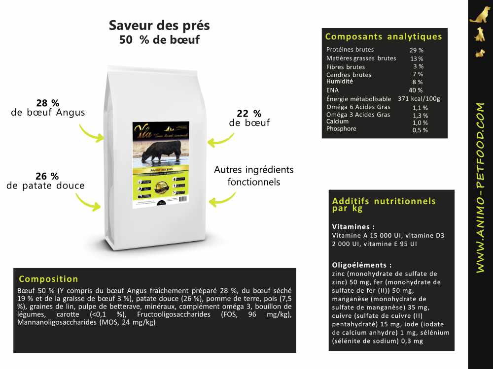 croquette-sans-cereale-chien-digestion-sensible