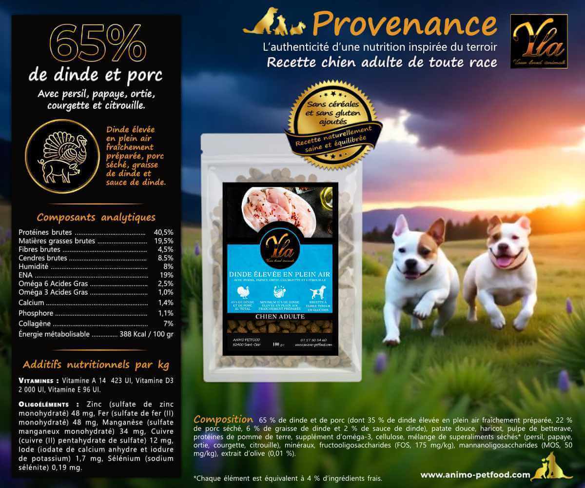 Composition analytique des croquettes pour chien adulte – dinde, superaliments, oméga-3 et vitamines