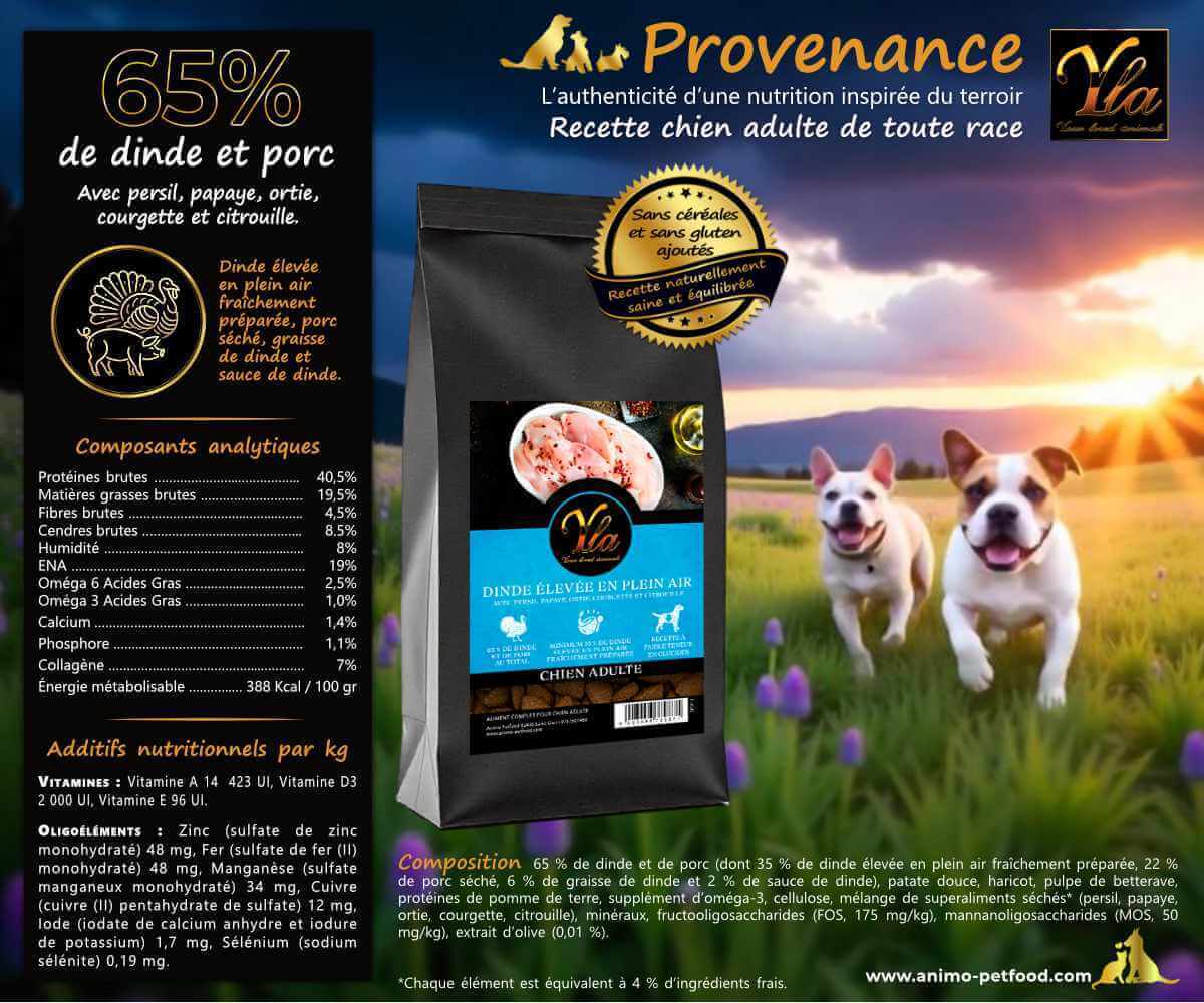 Ingrédients analytiques et additifs nutritionnels des croquettes dinde sans céréales pour chien adulte
